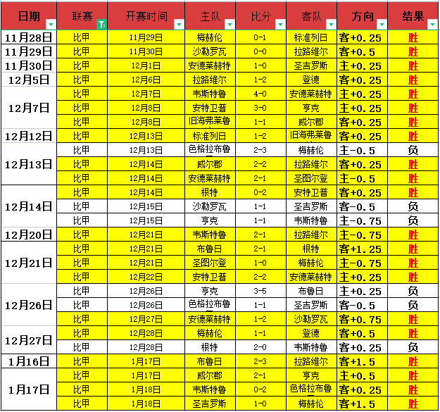 国米意欲以,万欧报价抢,岁中卫泽泽,JBO竞博官网,JBO竞博品牌,JBO竞博精彩,JBO竞博娱乐