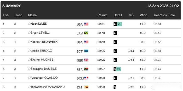 权威专家不,幸因车祸去,JBO竞博,JBO竞博官网,JBO竞博品牌,JBO竞博精彩,JBO竞博娱乐