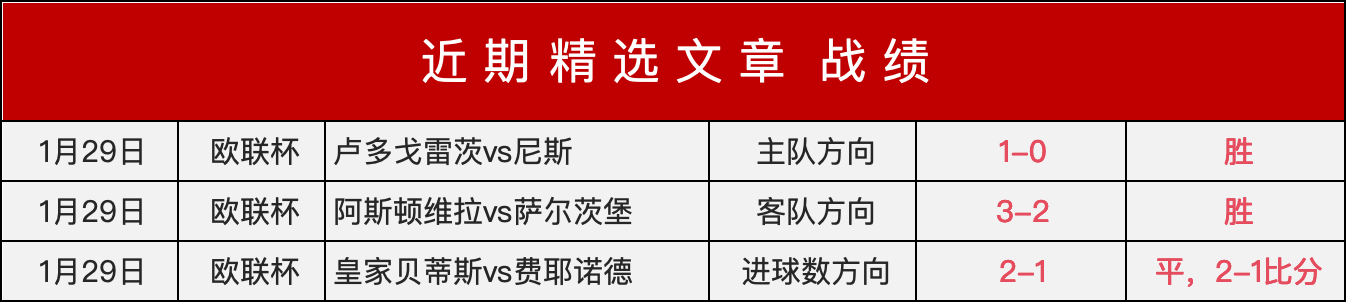 亚冠豪强连,战连捷,两天激战,JBO竞博官网,JBO竞博品牌,JBO竞博精彩,JBO竞博娱乐