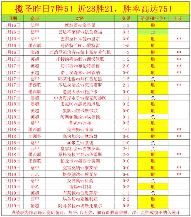 泰山,沧州雄狮,郭田雨双响,JBO竞博官网,JBO竞博品牌,JBO竞博精彩,JBO竞博娱乐