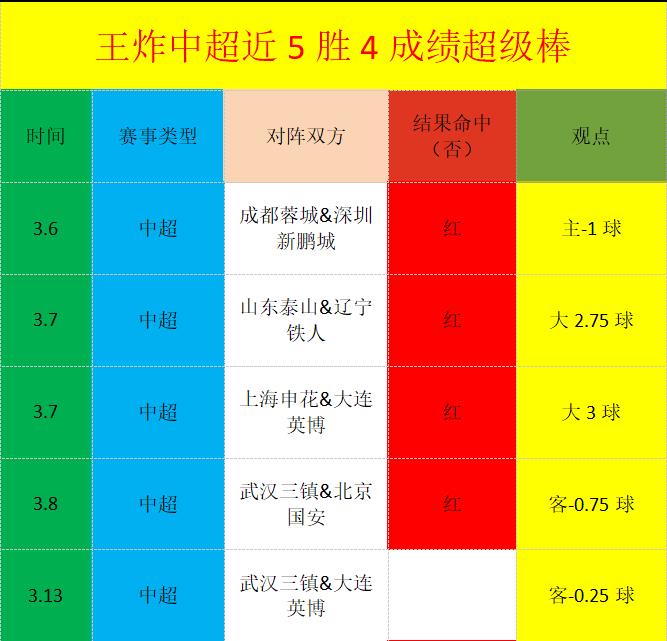 国乒体能测,试逗乐网友,表情包横扫,JBO竞博官网,JBO竞博品牌,JBO竞博精彩,JBO竞博娱乐