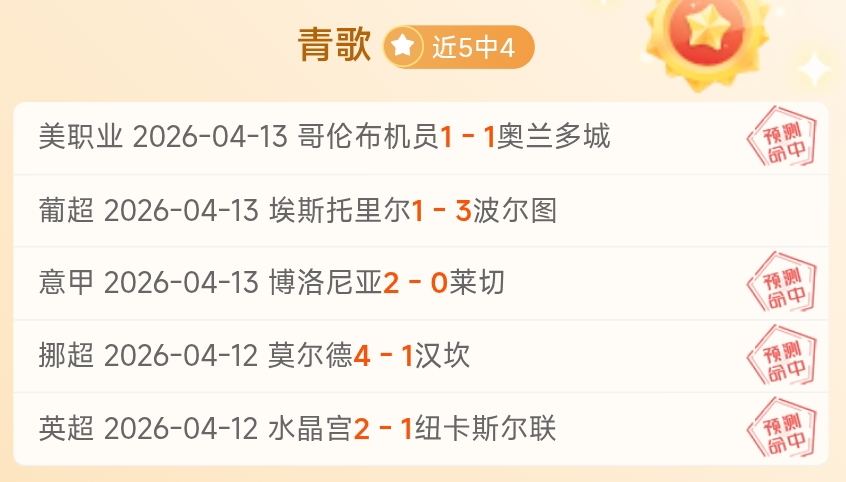 王曼昱与蒯,曼赢得,新加坡大满,JBO竞博官网,JBO竞博品牌,JBO竞博精彩,JBO竞博娱乐