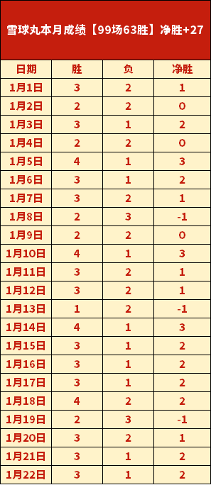 大乐透期号,专家质合分,开拓者客场,JBO竞博官网,JBO竞博品牌,JBO竞博精彩,JBO竞博娱乐