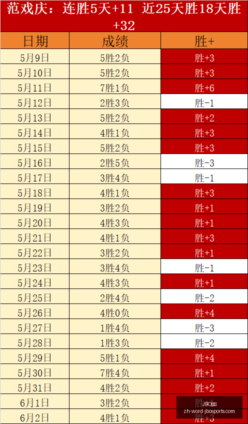 水银市场分,昨日,今日,JBO竞博官网,JBO竞博App,JBO竞博直播,JBO竞博娱乐,JBO竞博中心