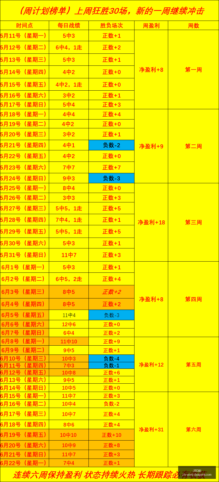 热刺引援托,纳利加盟在,年薪,JBO竞博官网,JBO竞博App,JBO竞博直播,JBO竞博娱乐,JBO竞博中心