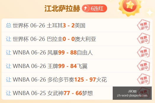 世界杯精准,预测,东道主能否,JBO竞博官网,JBO竞博App,JBO竞博直播,JBO竞博娱乐,JBO竞博中心
