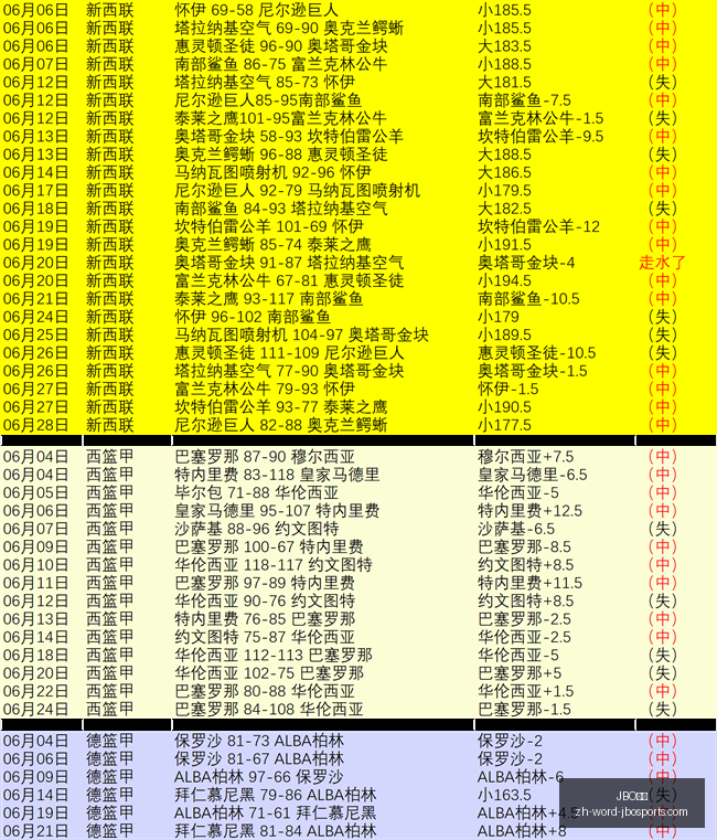 竞博,JBO竞博,JBO竞博官网,JBO竞博官网,JBO竞博App,JBO竞博直播,JBO竞博娱乐,JBO竞博中心