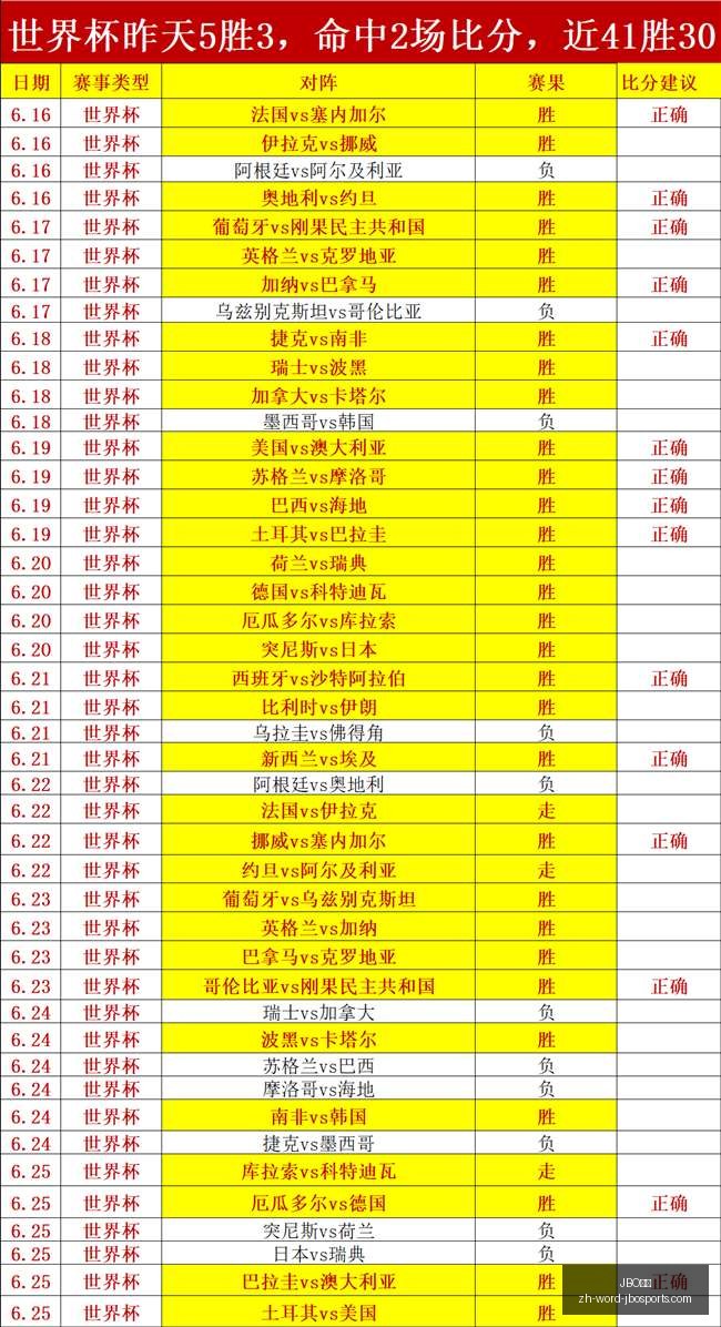 竞博,JBO竞博,JBO竞博官网,JBO竞博官网,JBO竞博App,JBO竞博直播,JBO竞博娱乐,JBO竞博中心