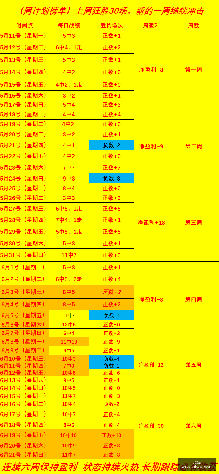 竞博,JBO竞博,JBO竞博官网,JBO竞博官网,JBO竞博App,JBO竞博直播,JBO竞博娱乐,JBO竞博中心