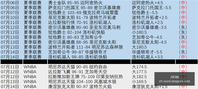 竞博,JBO竞博,JBO竞博官网,JBO竞博官网,JBO竞博App,JBO竞博直播,JBO竞博娱乐,JBO竞博中心