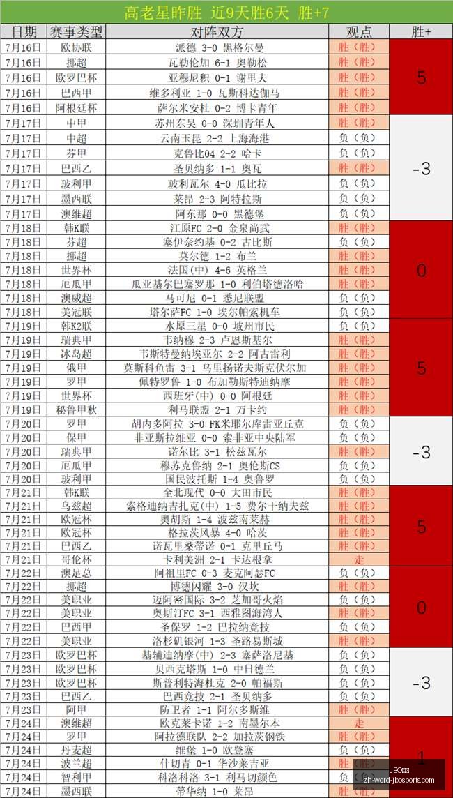 竞博,JBO竞博,JBO竞博官网,JBO竞博官网,JBO竞博App,JBO竞博直播,JBO竞博娱乐,JBO竞博中心