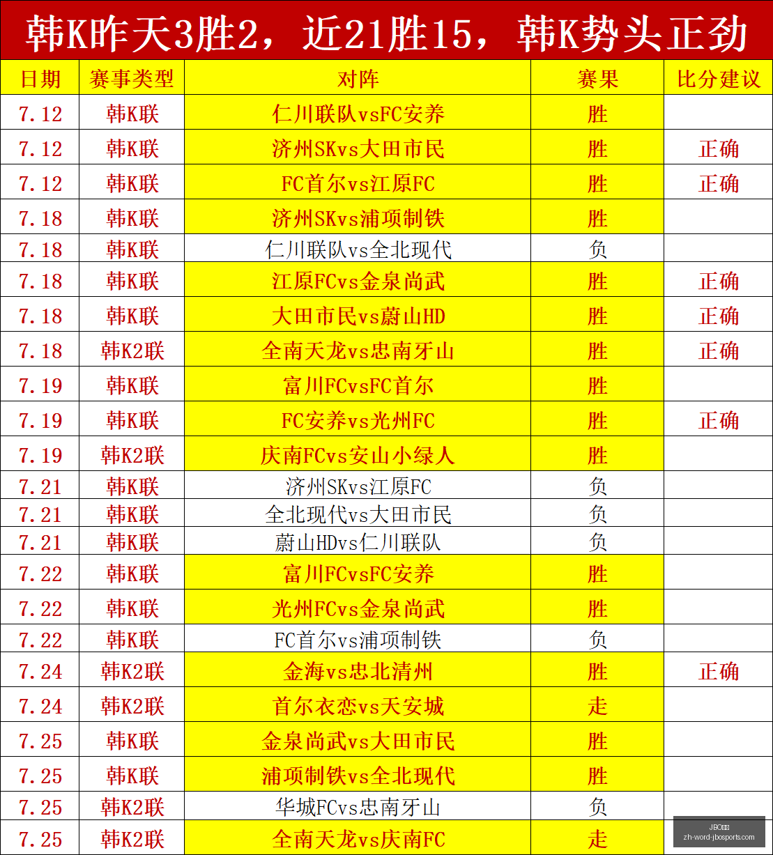 竞博,JBO竞博,JBO竞博官网,JBO竞博官网,JBO竞博App,JBO竞博直播,JBO竞博娱乐,JBO竞博中心