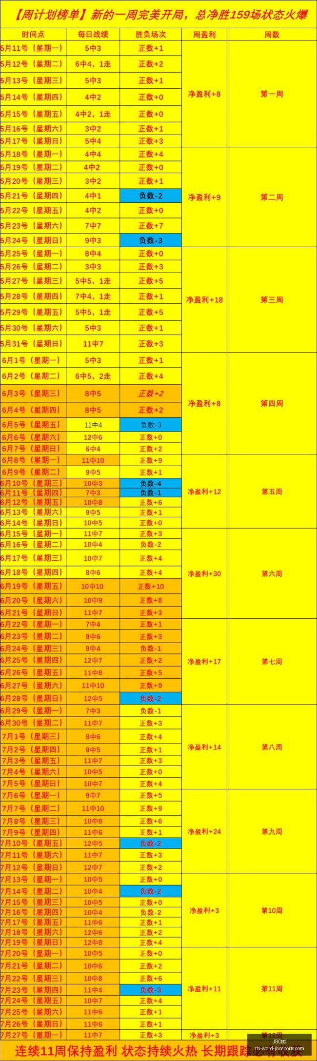 竞博,竞博官网突,发变动引发,JBO竞博官网,JBO竞博App,JBO竞博直播,JBO竞博娱乐,JBO竞博中心