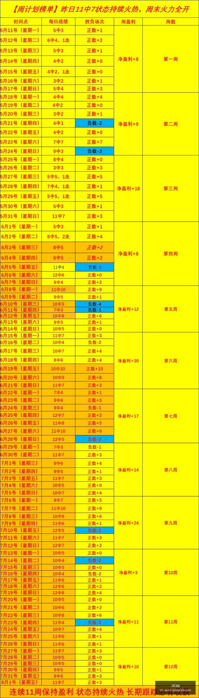 竞博,JBO竞博,JBO竞博官网,JBO竞博官网,JBO竞博App,JBO竞博直播,JBO竞博娱乐,JBO竞博中心