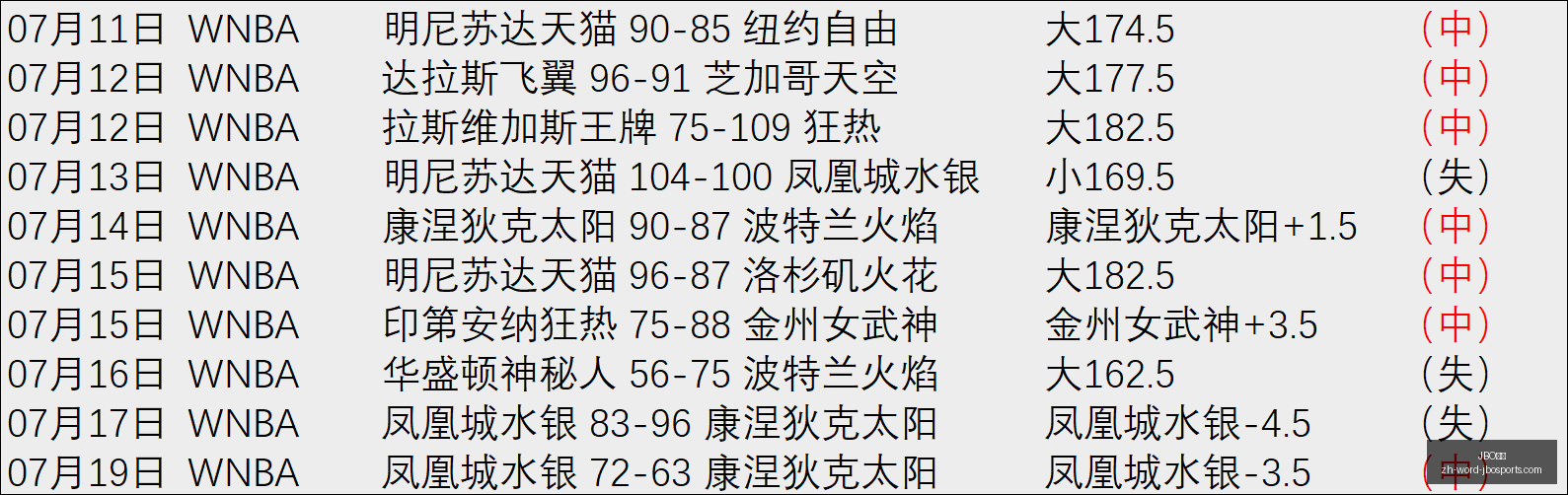 竞博,竞博官网突,发变动引发,JBO竞博官网,JBO竞博App,JBO竞博直播,JBO竞博娱乐,JBO竞博中心