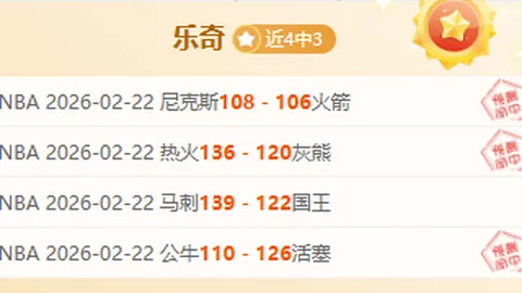 哥本哈根足球俱乐部概况