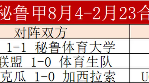阿尔贝蒂尼：大乐透期号专家推荐，巴萨马竞胜者或进决赛