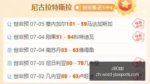 世亚预攻略独家解析JBO竞博直播：热门赛事战绩全览及胜负解析