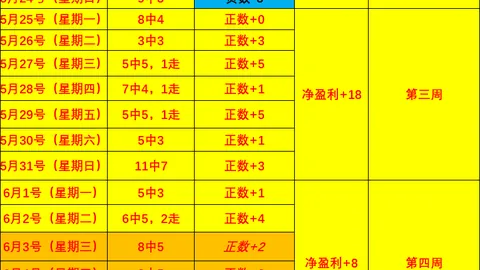 热刺引援托纳利加盟在，JBO竞博直播，即，年薪1200万欧，合同期限6年