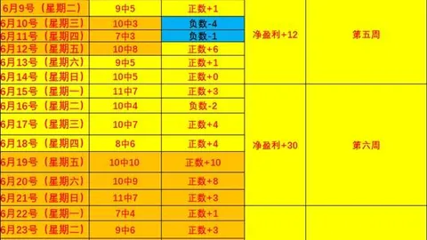 竞博 051322 7