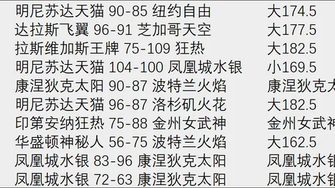JBO竞博JBO竞博官网突发变动引发关注